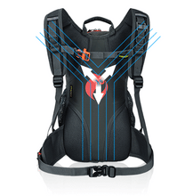 15L SPORTS/TRAVEL BACKPACK W/ HYDRATION BLADDER