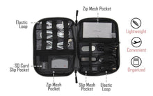 Water Resistant Digital & Electronic Organizer Bag - Gear Consumer