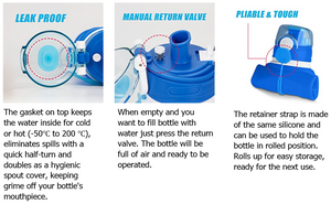 750ML COLLAPSIBLE BPA FREE SILICONE WATER BOTTLE (FDA APPROVED)