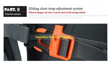 15L Cycling/Sports/Travel Water Hydration Bladder Backpack/Bag - Gear Consumer