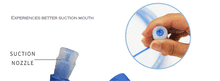 1L/1.5/2L Water Hydration Bladder Bags - Gear Consumer