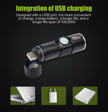 USB Rechargeable LED Mini Zoom-able Flashlight - Gear Consumer
