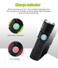 USB Rechargeable LED Mini Zoom-able Flashlight - Gear Consumer