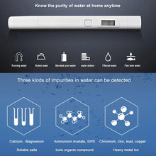 Original Portable Xiaomi TDS Digital Water Quality/Purity Tester